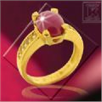 HỒNG NGỌC _ GIÁ TRỊ VĨNH CỬU