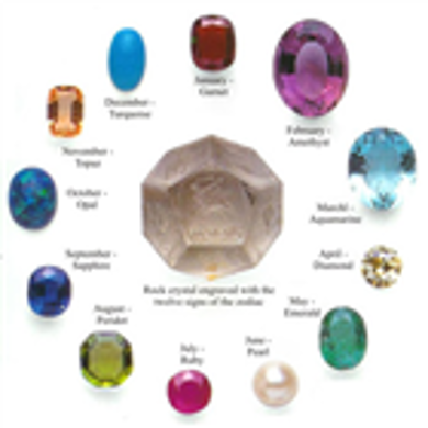 Chọn Đá quý theo cung Hoàng Đạo